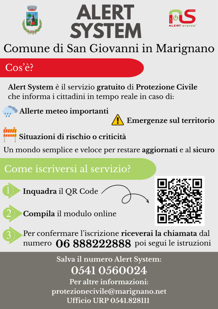 descrizione immagine